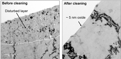 Optical images of AA5052 sheet subjected to different levels of alkaline etching and acid de-smutting